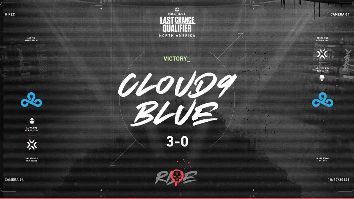 Featured image for “Cloud9 Blue sweep Rise to secure the last spot in Champions”