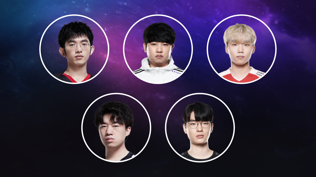 Featured image for “Jaxon’s Top 5 top laners of the year”