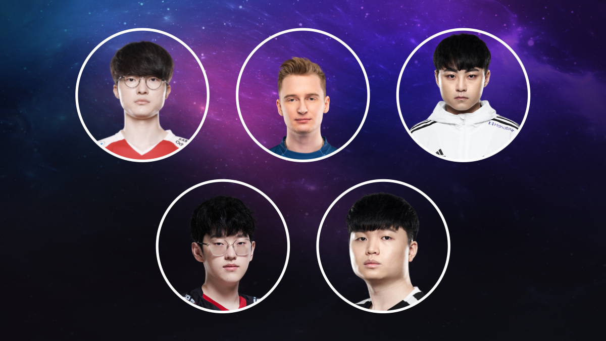 Featured image for “Jaxon’s Top 5 mid laners of the year”