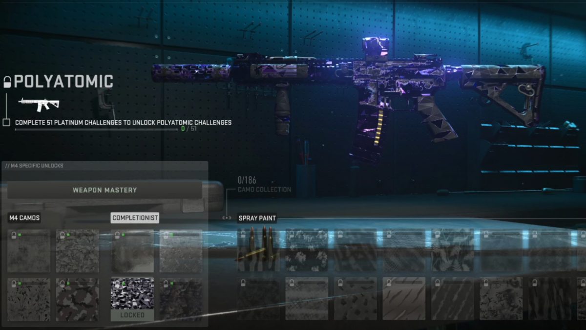 Featured image for “How to unlock Polyatomic camo in Modern Warfare 2”