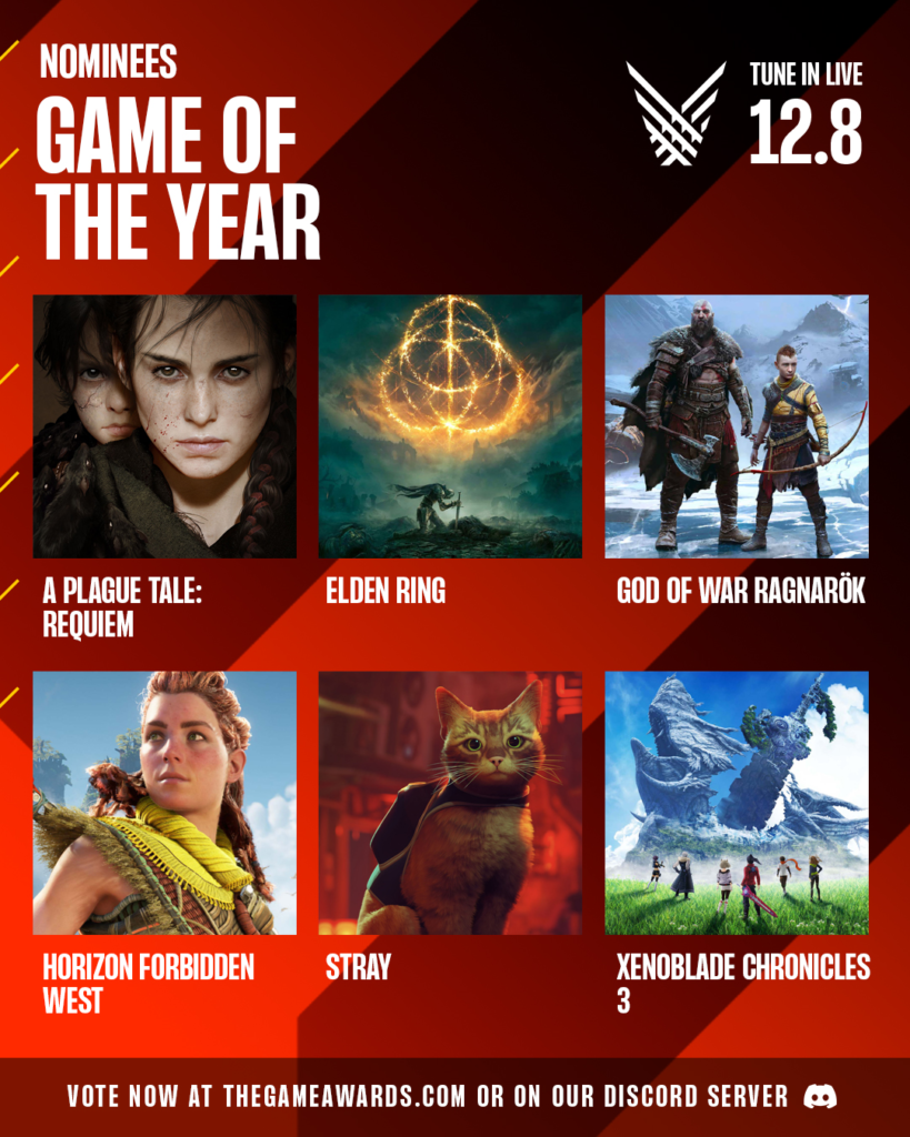 The Game Awards' GOTY nominees announced Jaxon