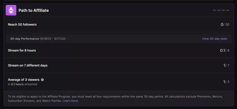 Twitch affiliate requirements